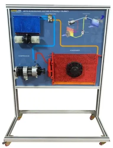 OTO KLİMA KESİT EĞİTİM SETİ